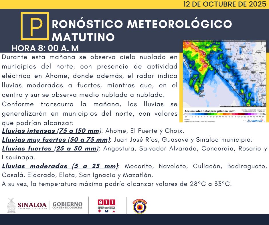 Pronóstico del clima Sinaloa