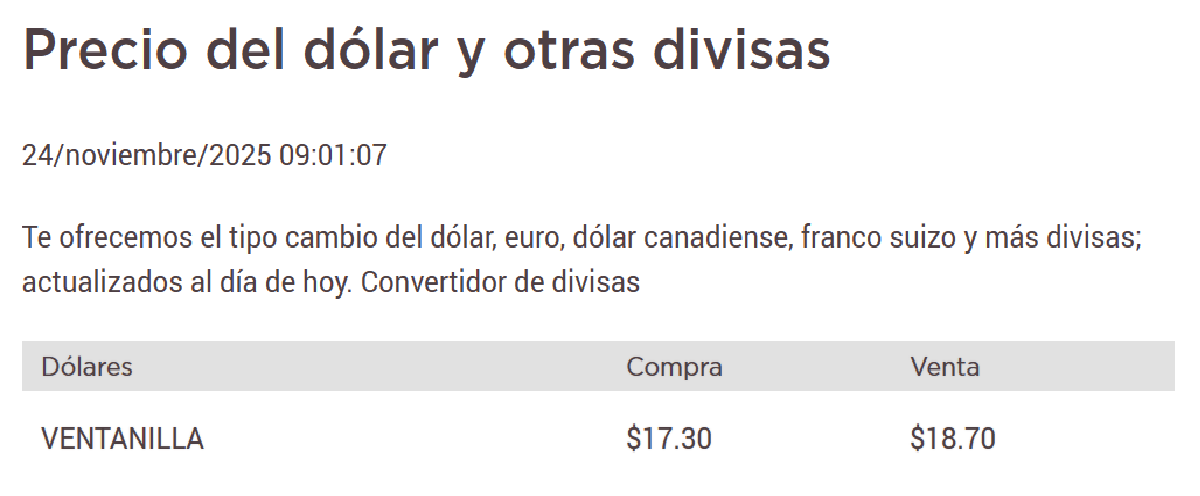 Dolar Banorte 24 de noviembre