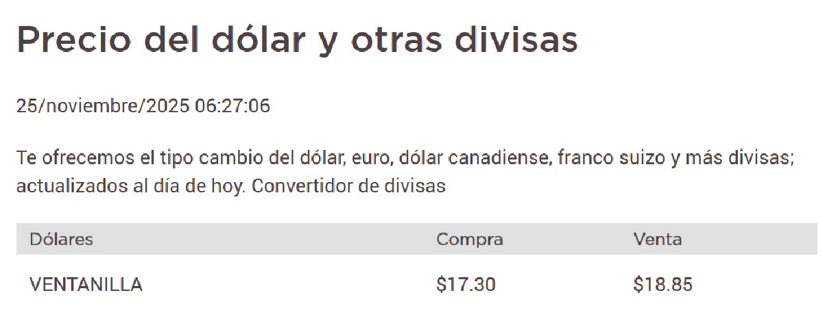 Dolar Banorte 25 de noviembre