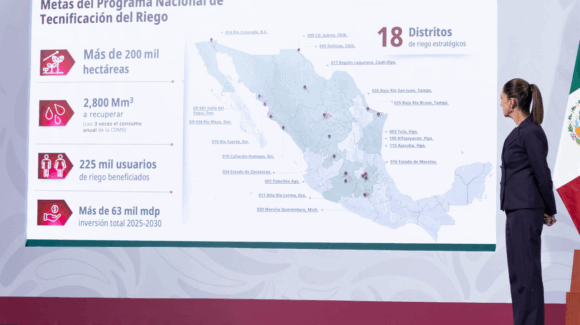 Programa de Tecnificación de Riego lleva avance de 40%: Conagua