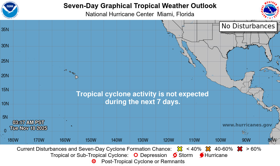 clima en sinaloa y mexico