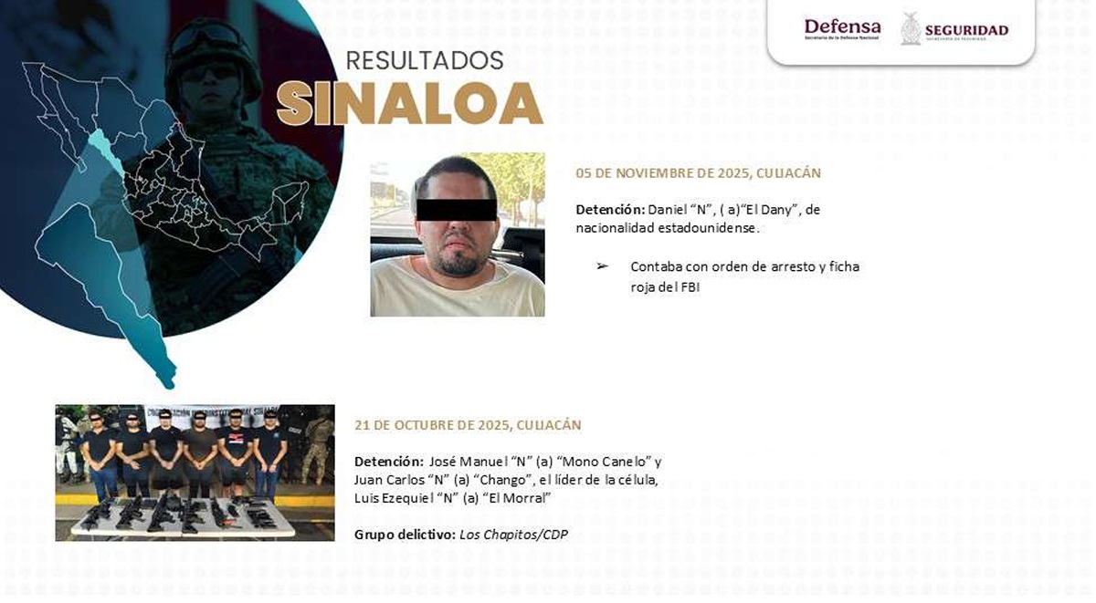 Detenciones en Sinaloa mostradas por Omar García Harfuch