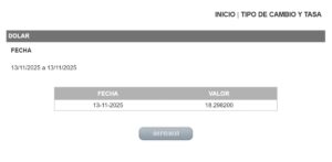 Precio del dólar en el DOF