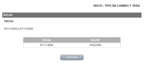 Precio del dólar en el DOF