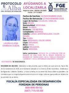 Activan ficha del Protocolo Alba por Laura Elena