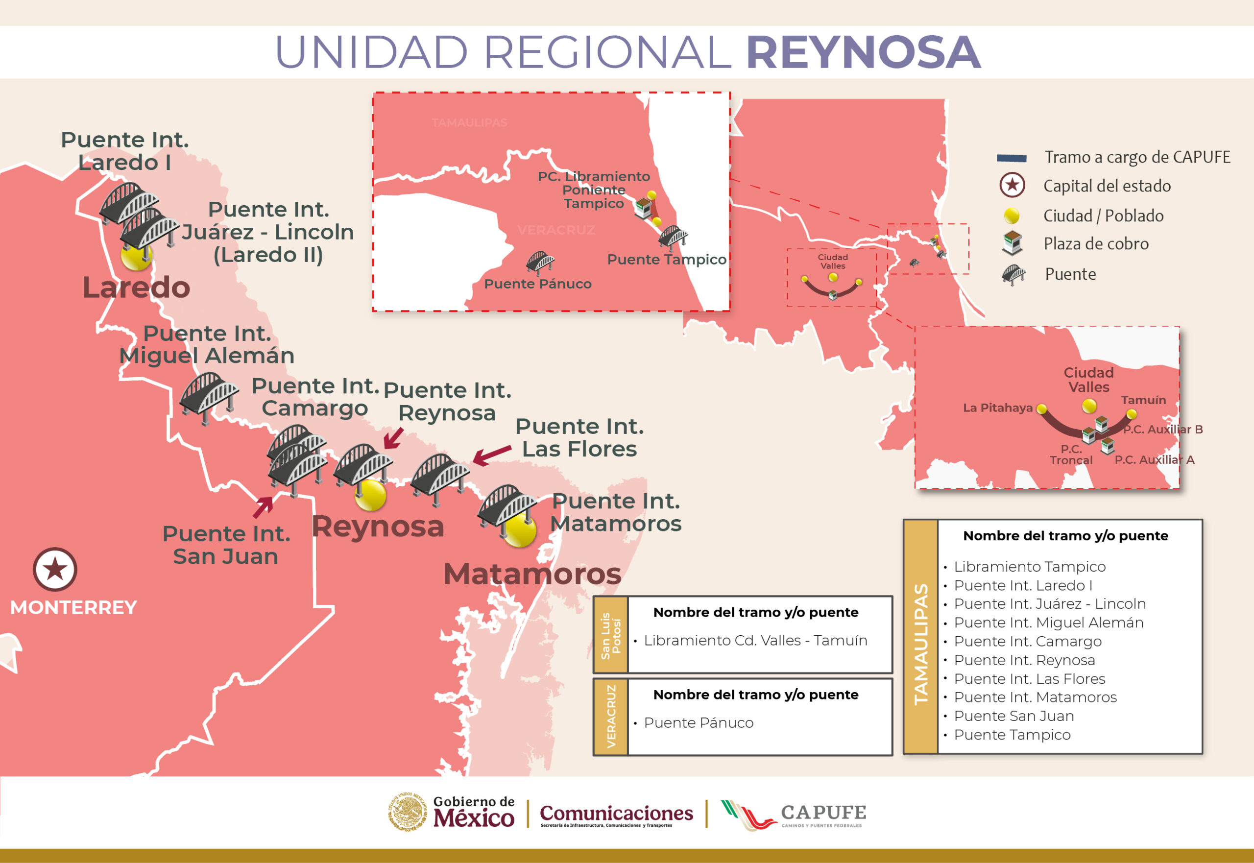 mapa autopista unidad regional Reynosa operadas por Capufe