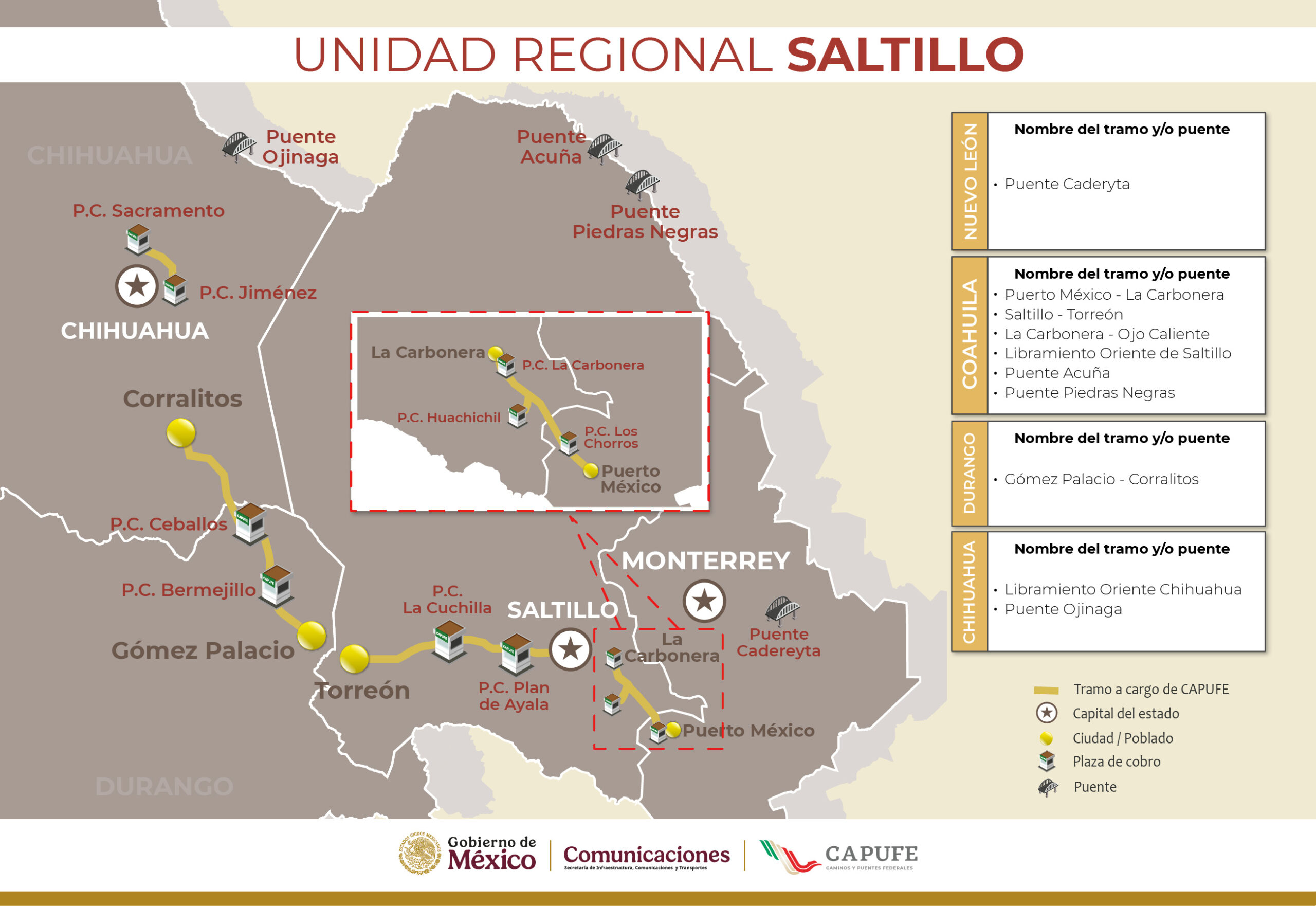 mapa autopista unidad regional Saltillo operadas por Capufe