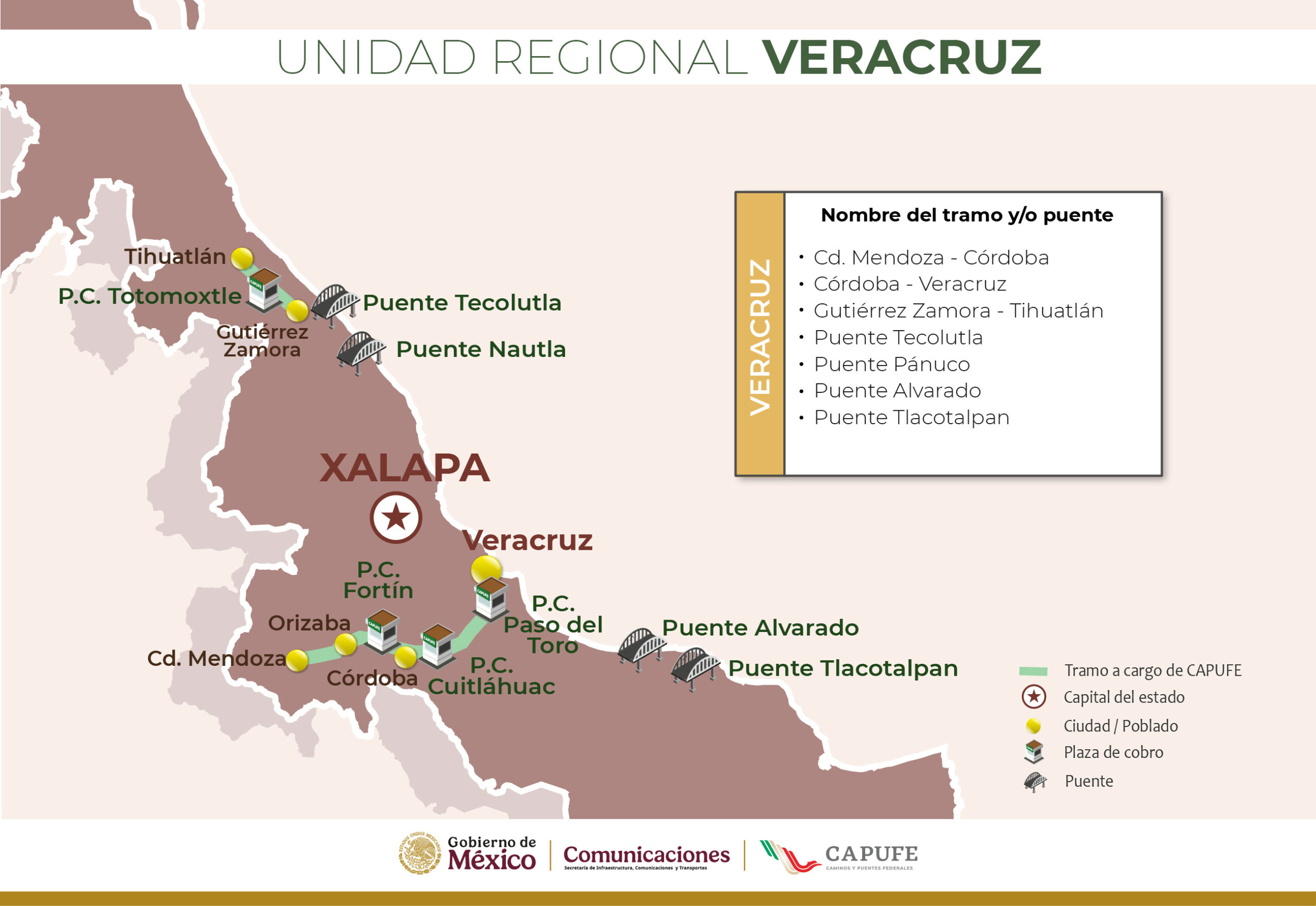 mapa autopista unidad regional Veracruz operadas por Capufe