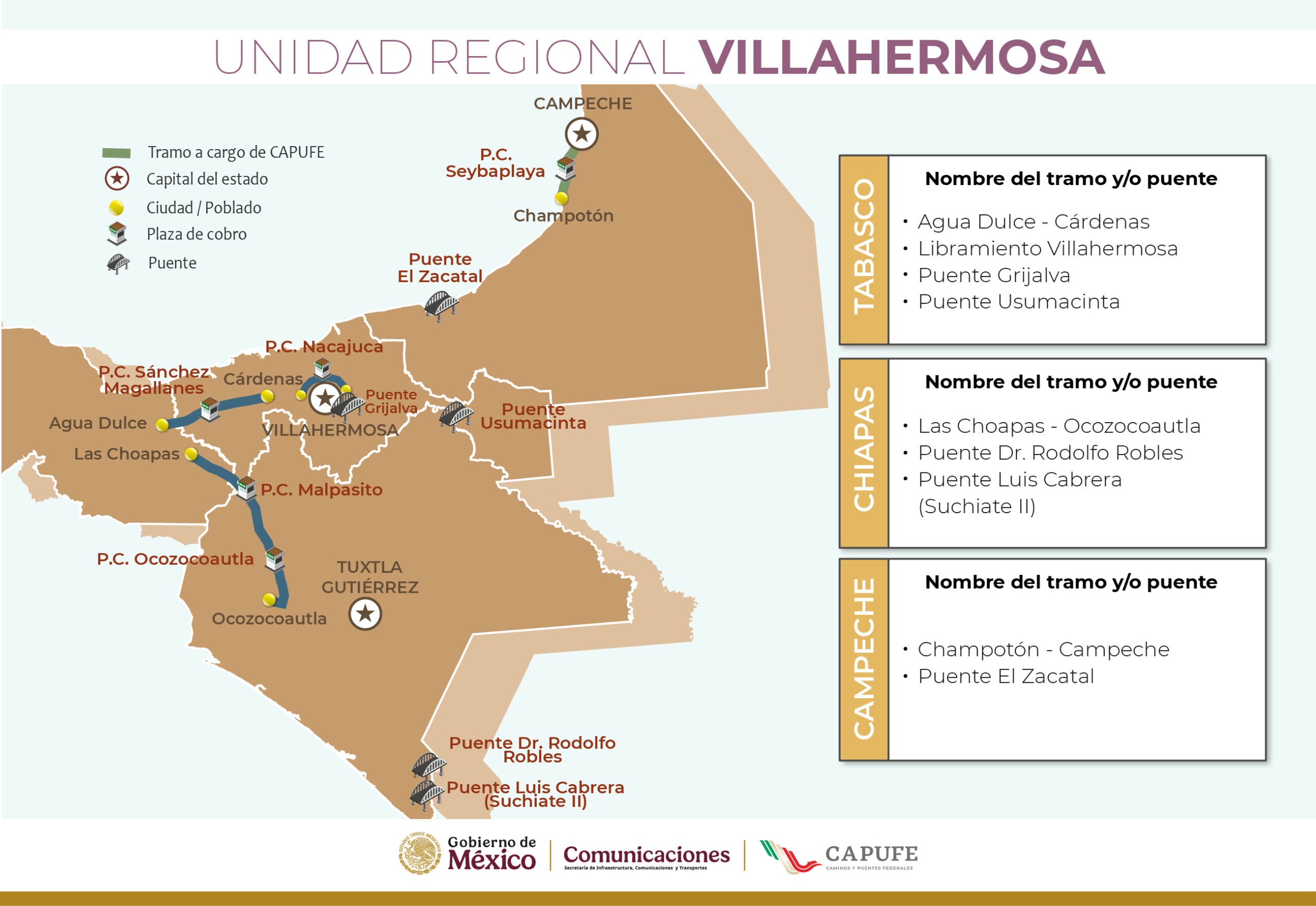 mapa autopista unidad regional Villahermosa operadas por Capufe