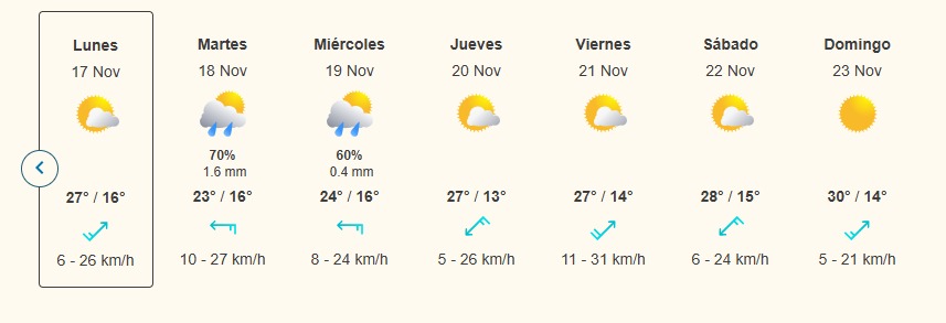 pronostico de lluvias para sinaloa