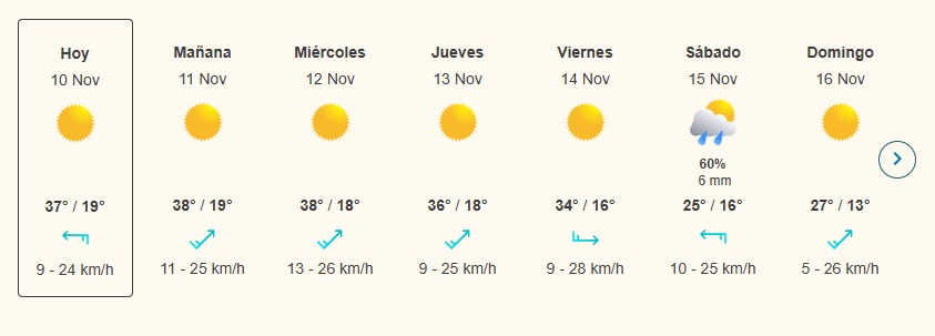 temperaturas en sinaloa