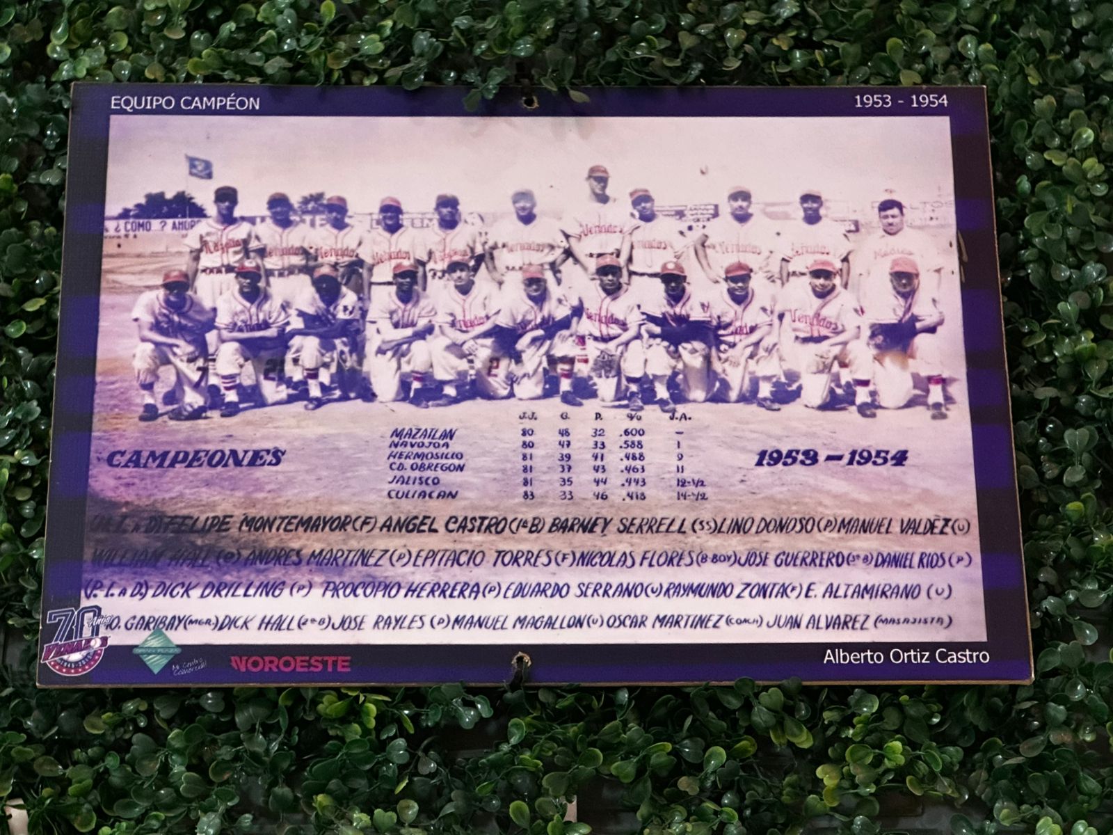 Fotografías antiguas del Club Venados de Mazatlán