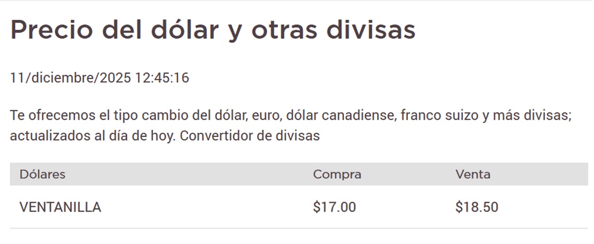 DOLAR BANORTE 11 DIC 25