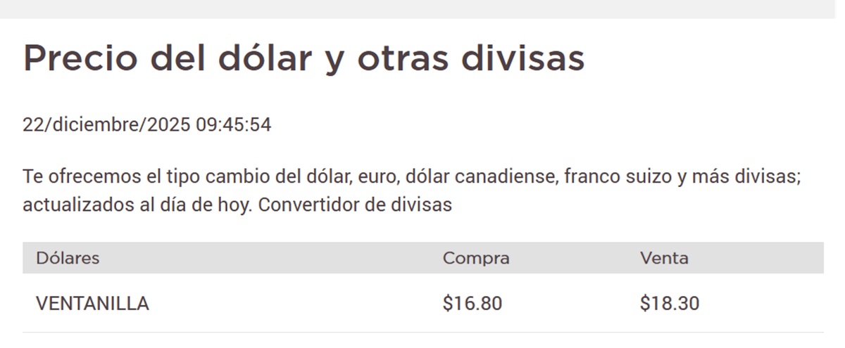 DOLAR BANORTE 22 DIC 25