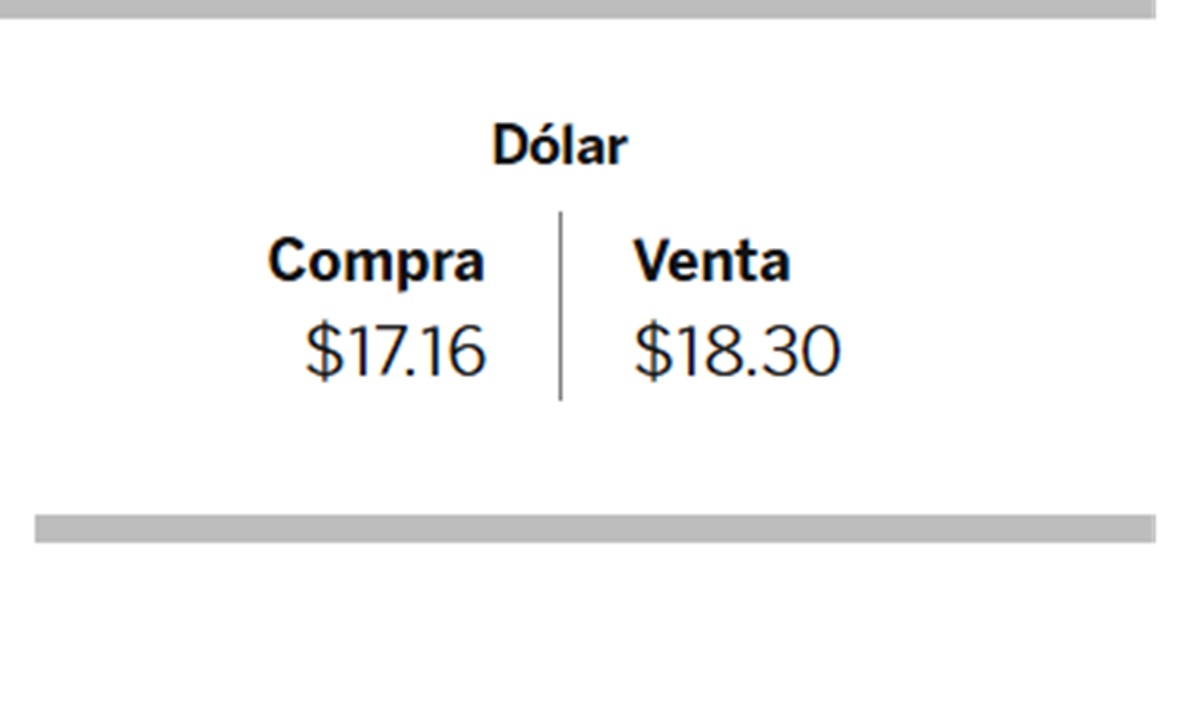DOLAR BBVA 11 DIC 25