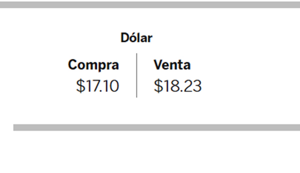 DOLAR BBVA 23 DIC 25