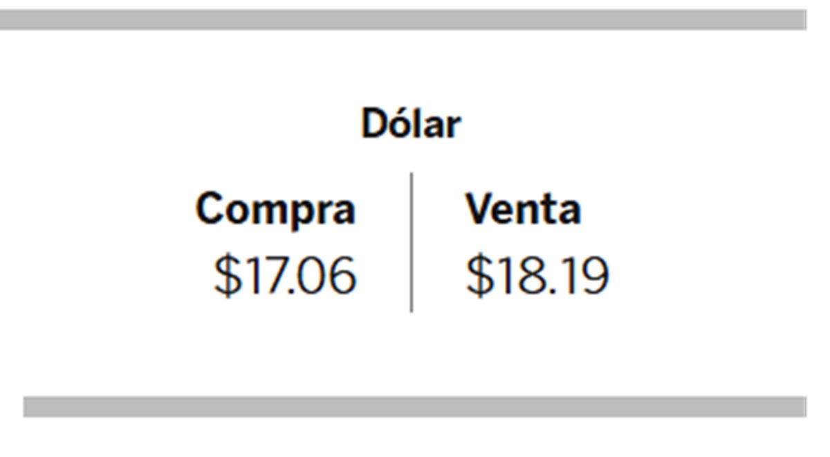 DOLAR BBVA 26 DIC 25
