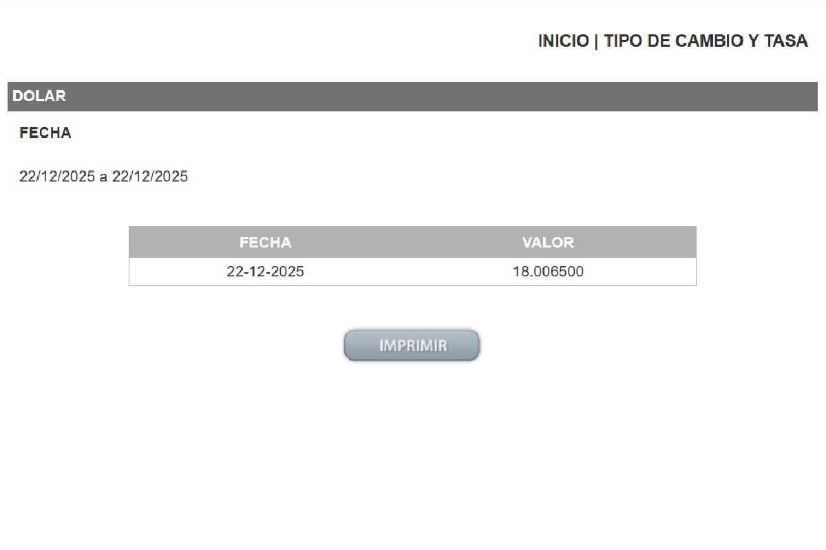 DOLAR DOF 22 DIC 25