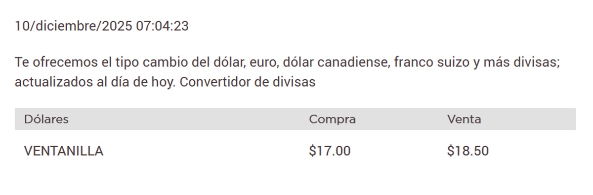 Dólar Banorte 10 DIC 25