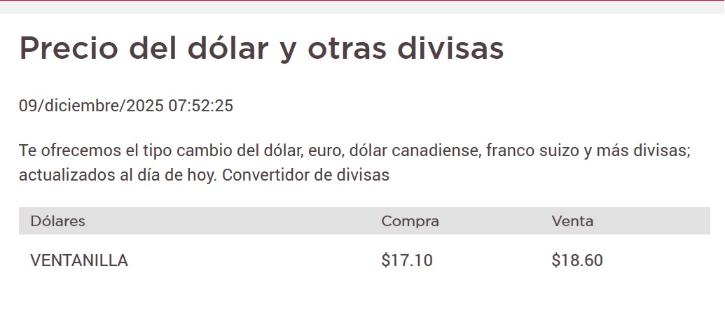 Dolar Banorte 9 de diciembre