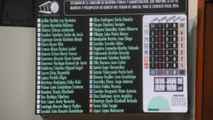 aprueban en congreso ingreso y egresos