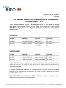Ligas BBVA