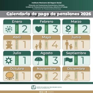 Calendario de pagos pensiones IMSS del 2026