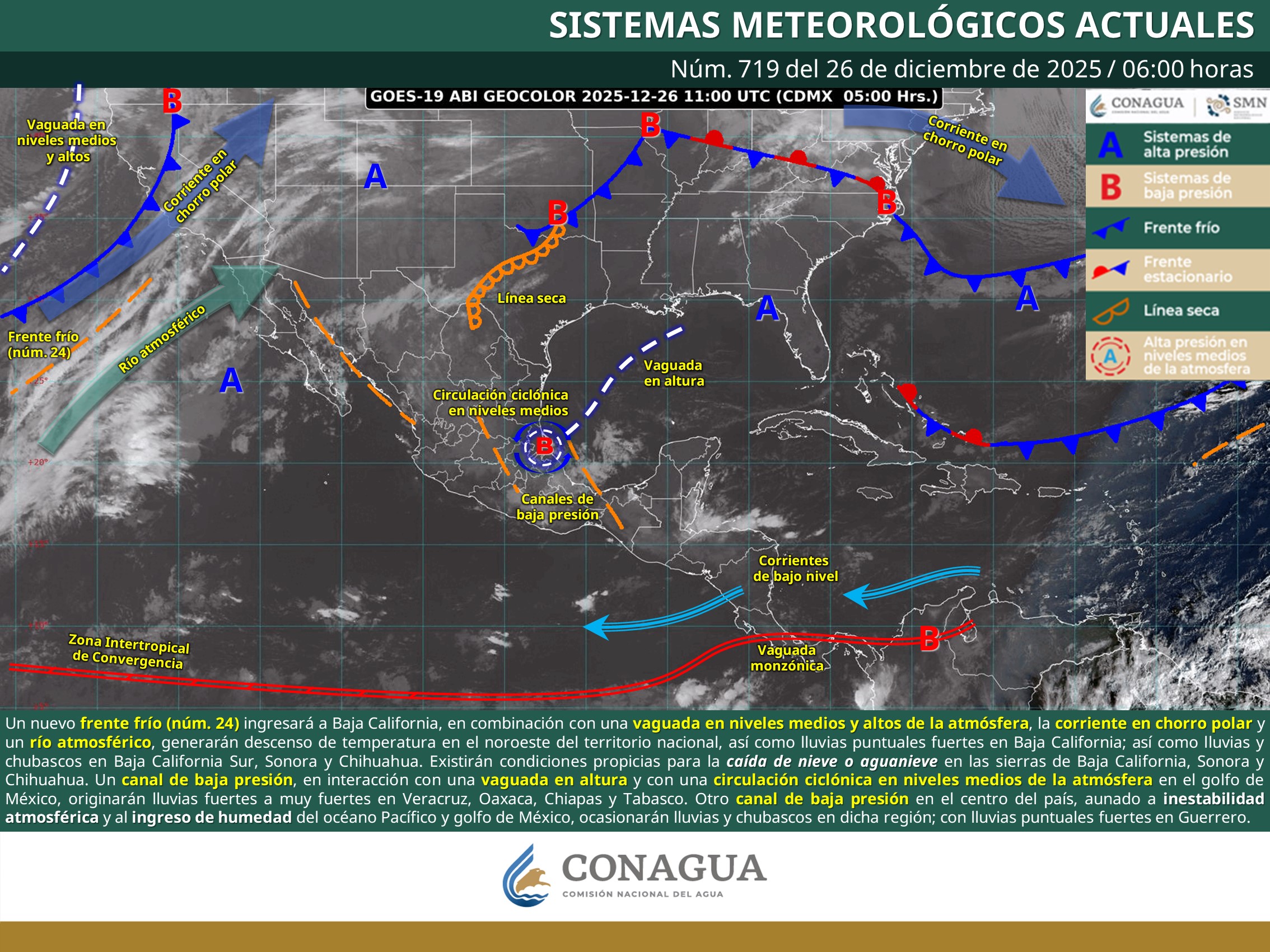 clima en sinaloa y mexico