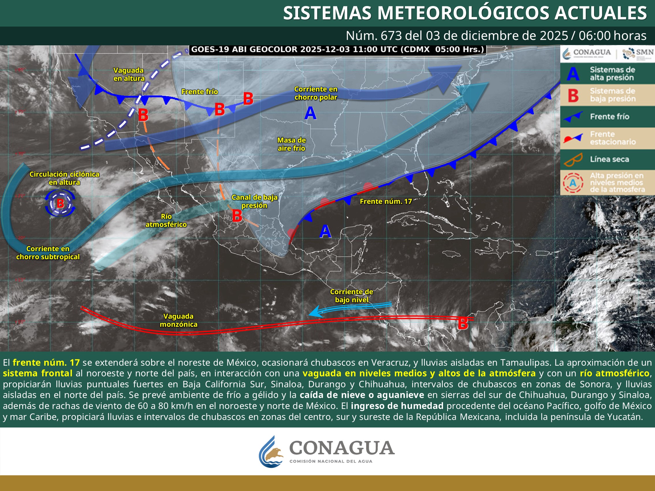 clima en sinaloa y mexico