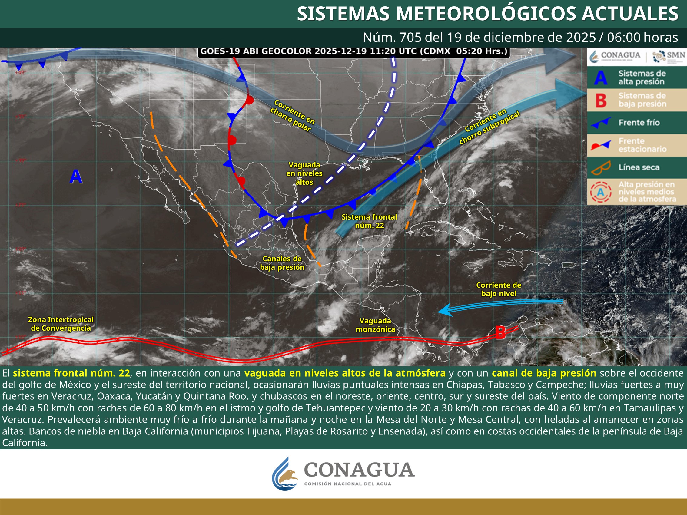 clima en sinaloa y mexico