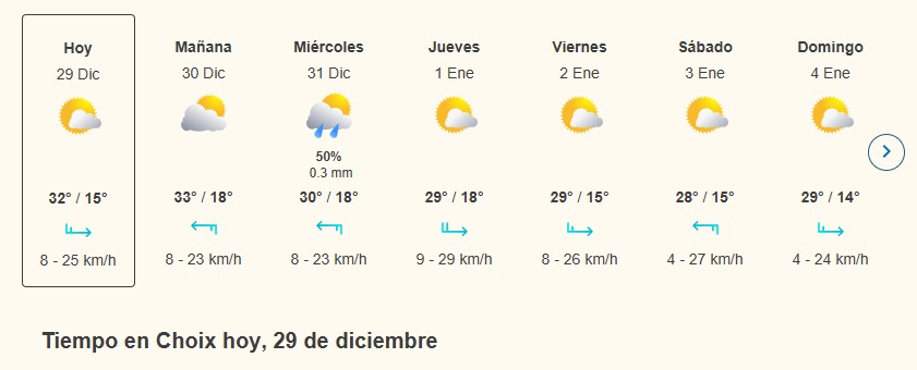 clima en sinaoa y mexico