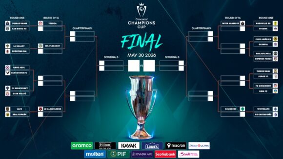 Quedan definidos los cruces de la primera ronda en la Copa de Campeones Concacaf 2026