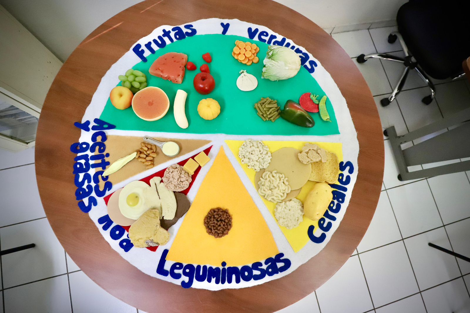 Dieta saludable