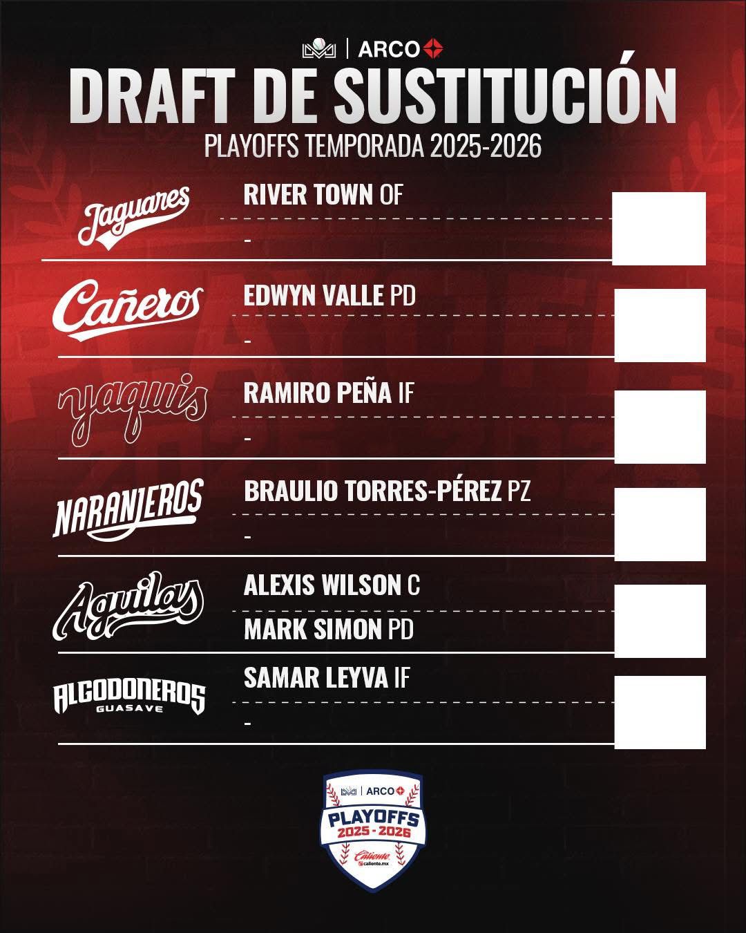 draft de sustitucion en la LMP