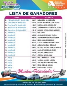 Lista de ganaderos de la Rifa de la Filantropía de la JAP Sinaloa