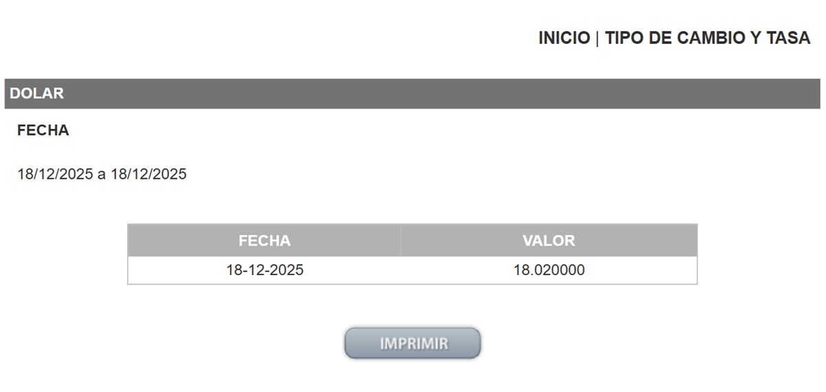 Precio del dólar en el Diario Oficial de la Federación