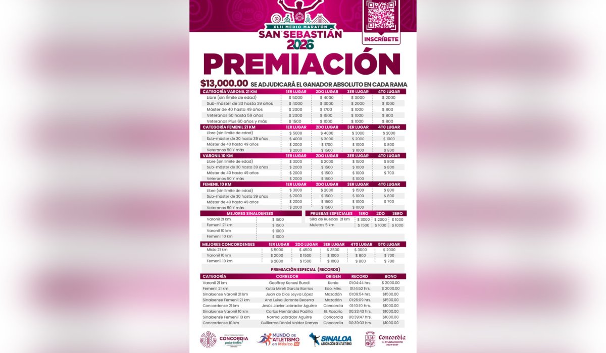 Premiación del Medio Maratón San Sebastián 2026 en Concordia