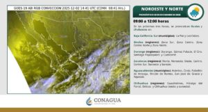Pronóstico del clima