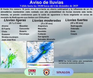 Pronóstico de lluvias en Sinaloa 