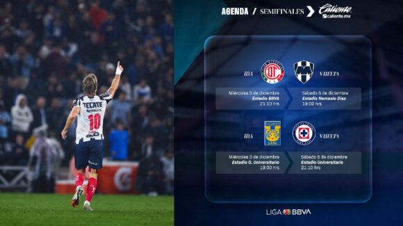Arrancan las semifinales del Apertura 2025 de la Liga MX