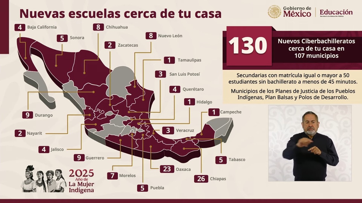 Información de la SEP sobre ciberbachilleratos