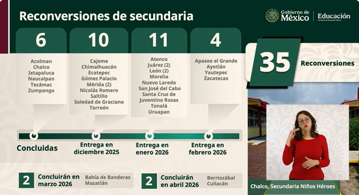 Información de la SEP sobre reconversiones de bachilleratos