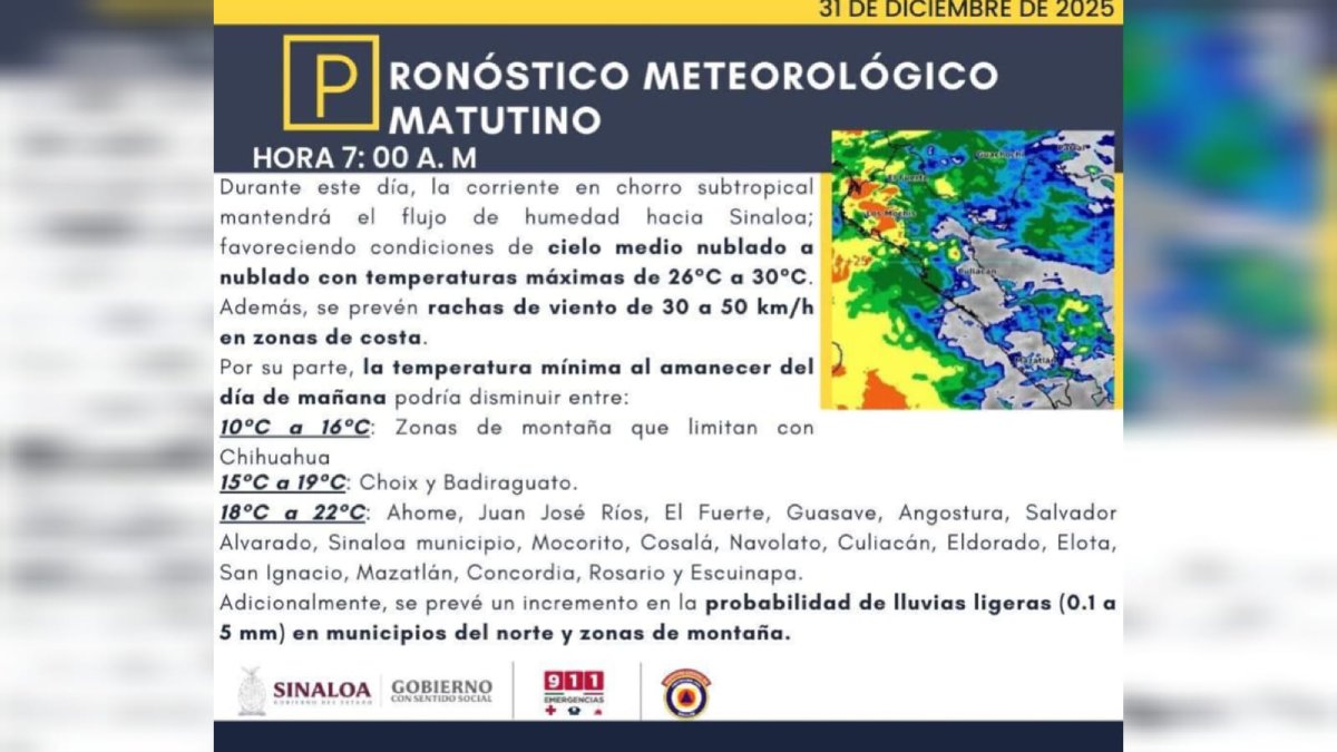 temperaturas para este 31 de diciembre pronostico