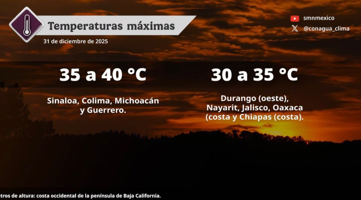 temperaturas para este 31 de diciembre