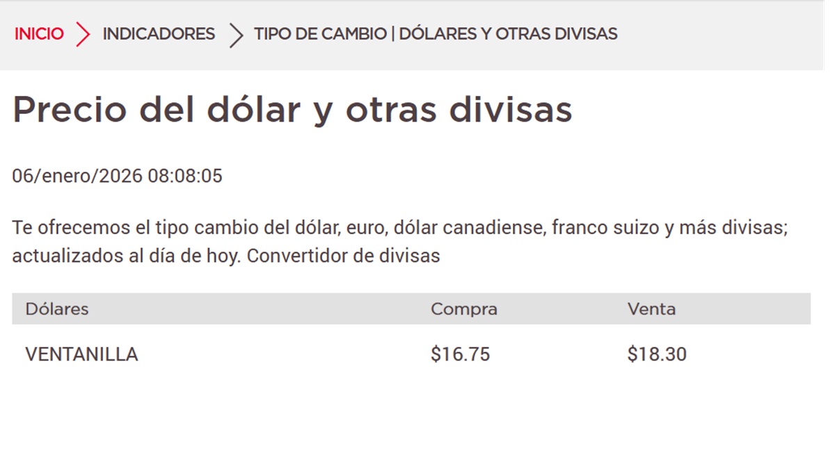 Dolar BANRTE 6 de enero 26