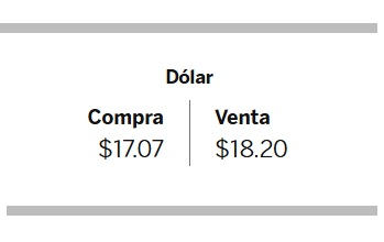 Dolar BBVA 05 de Enero 26