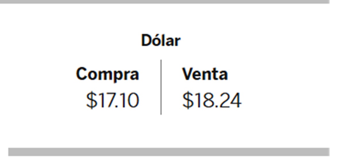 Dolar BBVA 06 Enero 26