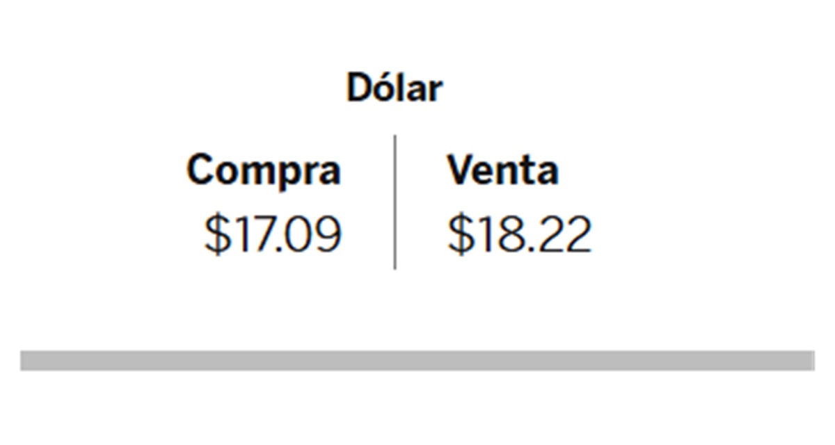 Dolar BBVA 07 Enero 26