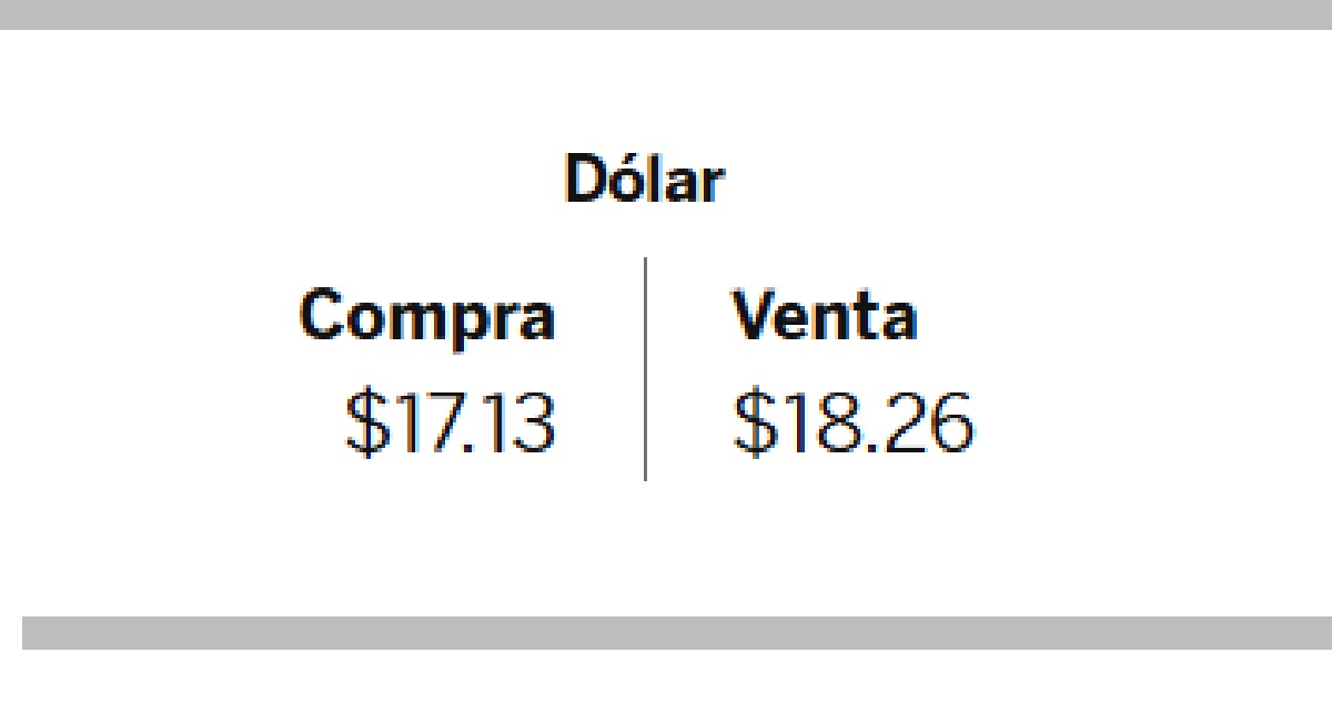 Dolar BBVA 08 Enero 2026