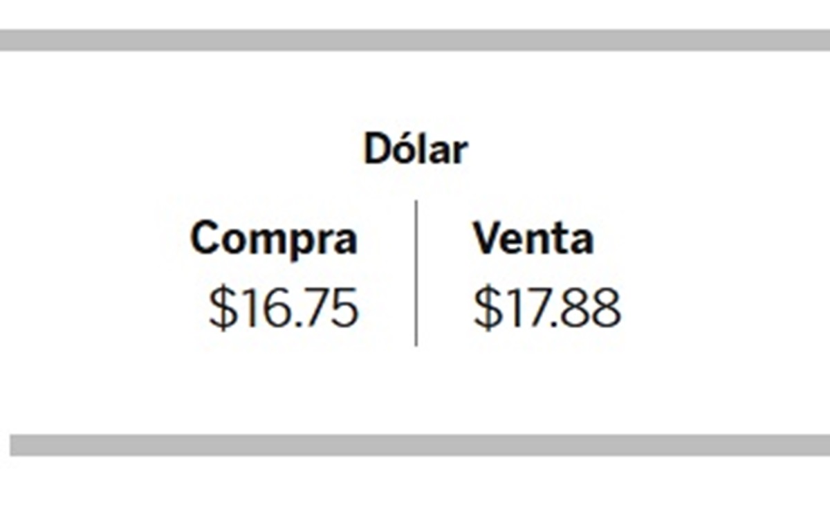 Dolar BBVA 21 Enero 2026